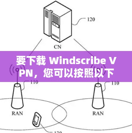 要下载 Windscribe VPN，您可以按照以下步骤进行