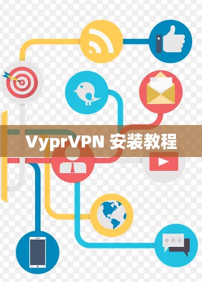 VyprVPN 安装教程