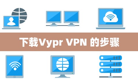 下载Vypr VPN 的步骤 下载Vypr VPN 的步骤