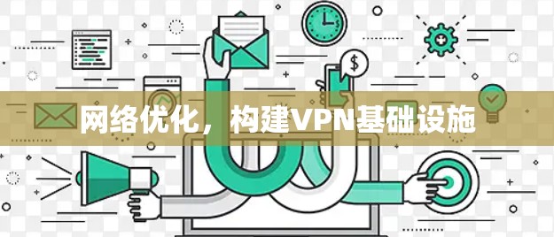 网络优化,构建VPN基础设施 网络优化,构建VPN基础设施